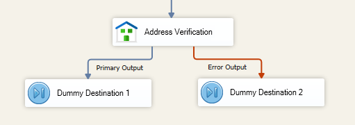SSIS Address Vertification - Error Output